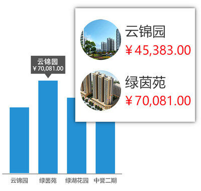 手机看报表 -傲蓝建材租赁软件_钢管扣件租赁软件_设备租赁软件_塔吊租赁软件_脚手架租赁软件_建材租赁系统